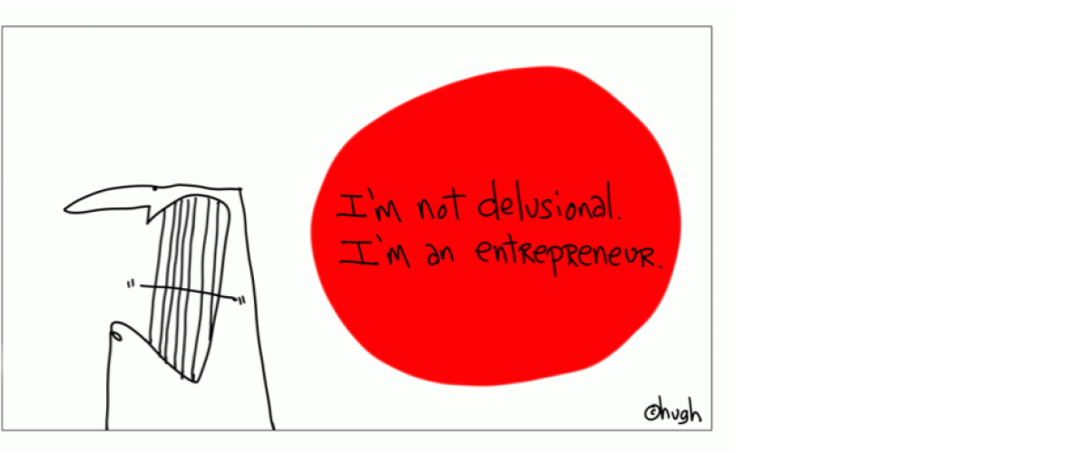 emprendedor entrepreneur